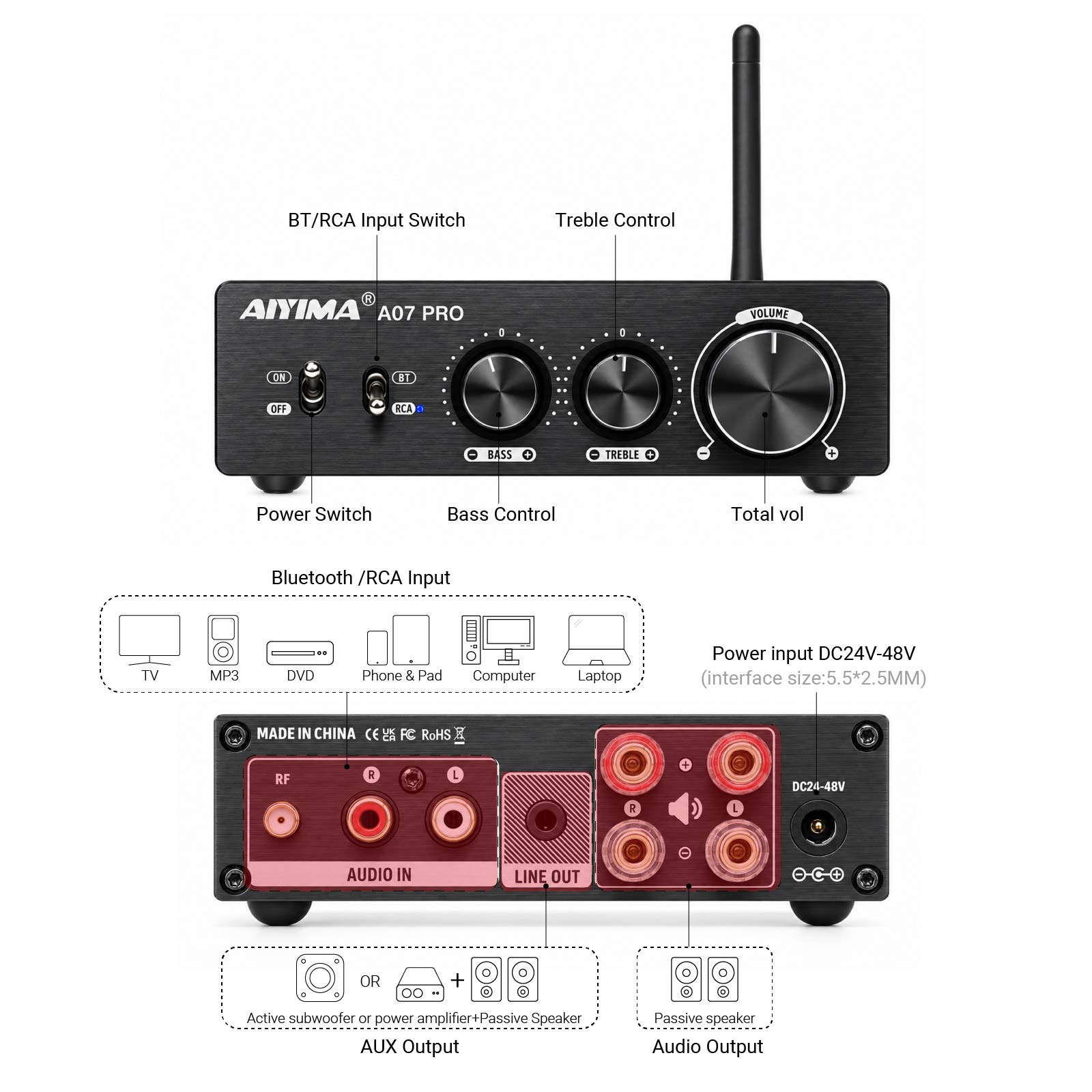 AIYIMA A07 PRO Bluetooth Verst – Es9018 Dac Bewertung und Preis