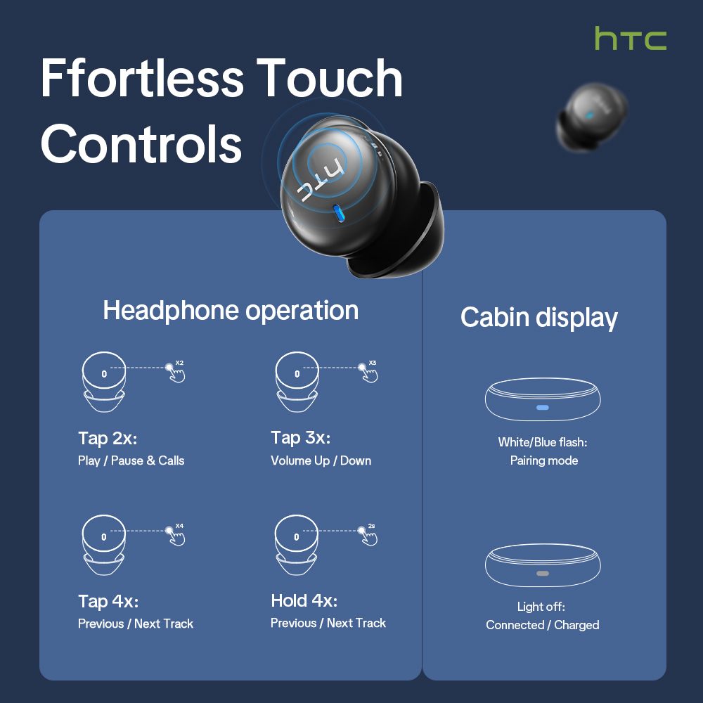 HTC NE92 Kabellose Bluetooth 6 – Woofer Bewertung und Preis