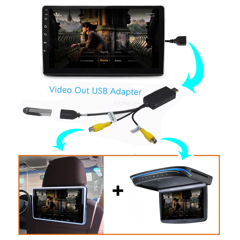 Kenvox Android USB-Videoausgan – Audio Cable Rca Bewertung und Preis