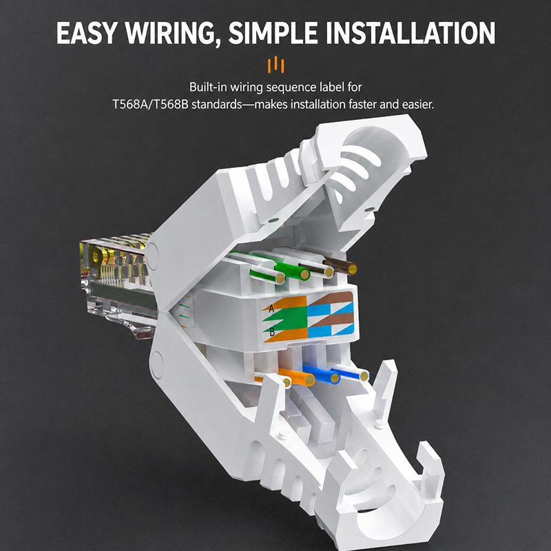 Gigabit Werkzeugfreier RJ45 CA – Rj45 Jack Bewertung und Preis