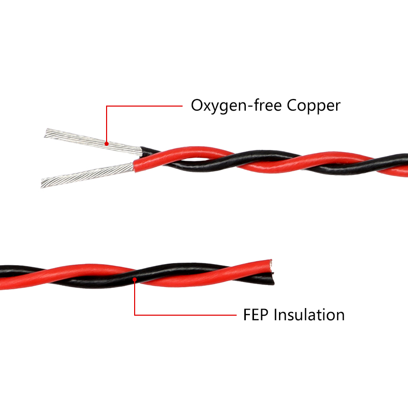 1/2/5/10/20 m PTFE-Draht AFS20 – Audio Jumper Wire Bewertung und Preis